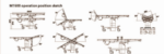 Mesa de Cirugía MT600 – Hidráulica Manual - Imagen 5